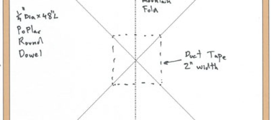 invitation-card-part-2