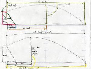 Journey Log Drawings, Ink and pencil on paper, 11 x 14 inches Drawing and construction plans for Sutton Flow-Form kites